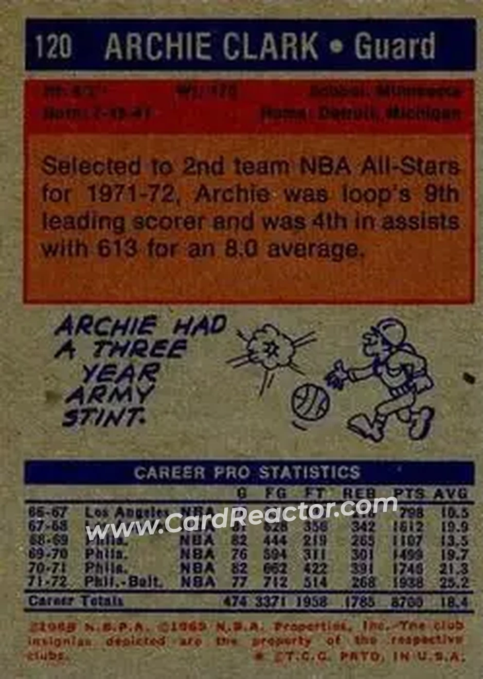 1972-73 Topps #120 - Archie Clark - Baltimore Bullets - Back