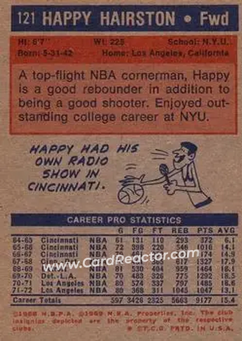 1972-73 Topps #121 - Happy Hairston - Los Angeles Lakers - Back