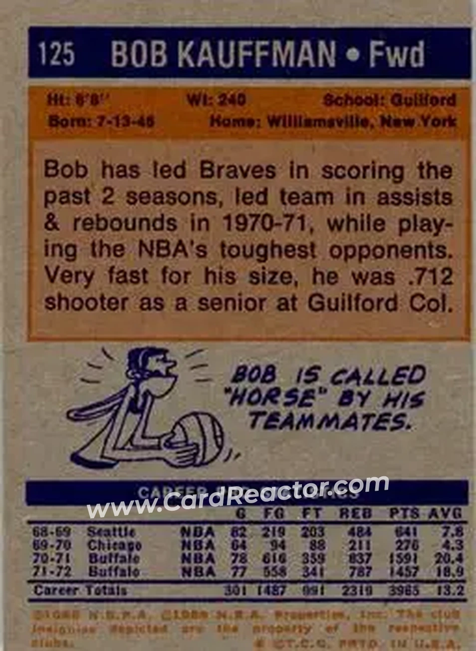 1972-73 Topps #125 - Bob Kauffman - Buffalo Braves - Back