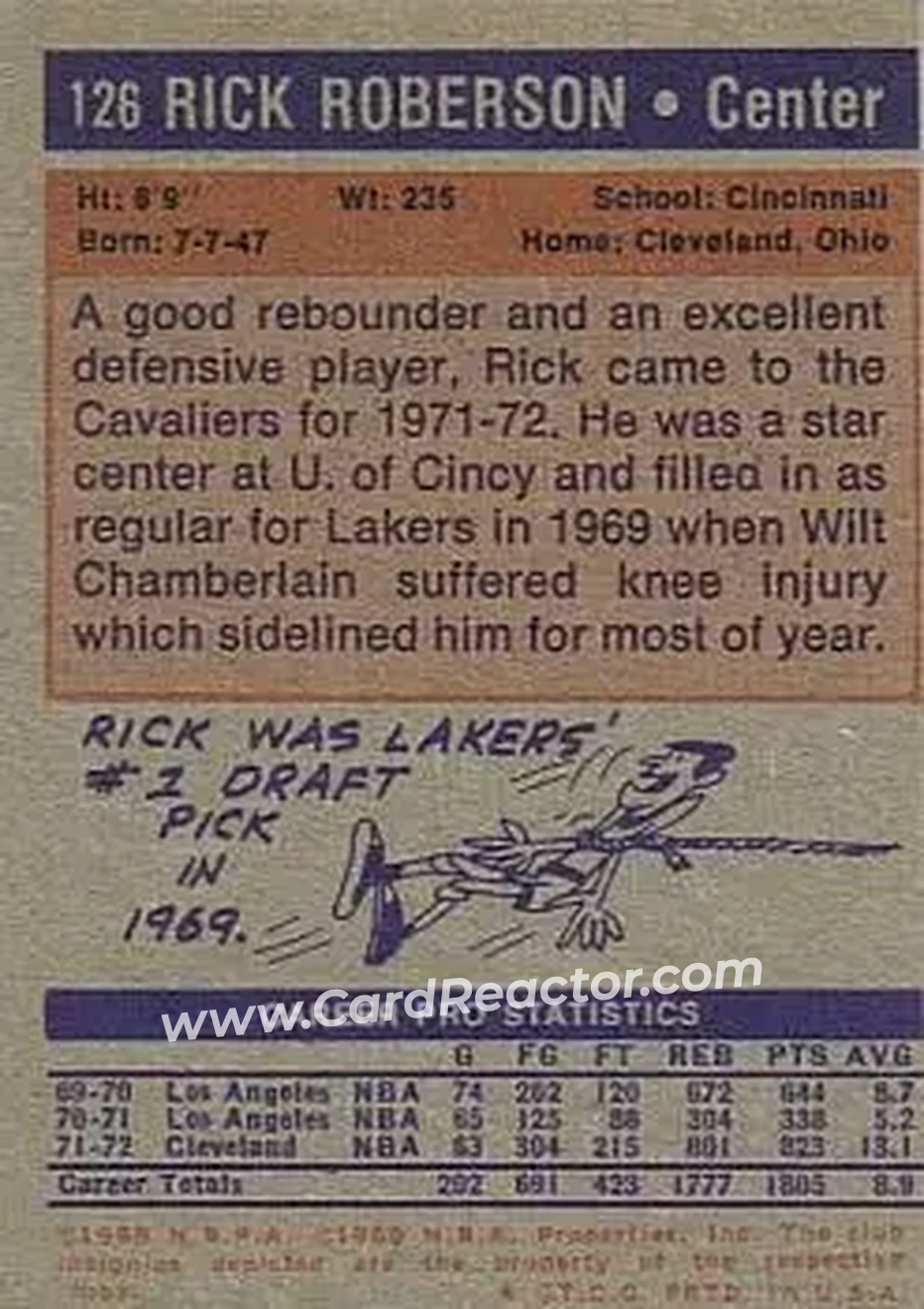 1972-73 Topps #126 - Rick Roberson - Cleveland Cavaliers - Back