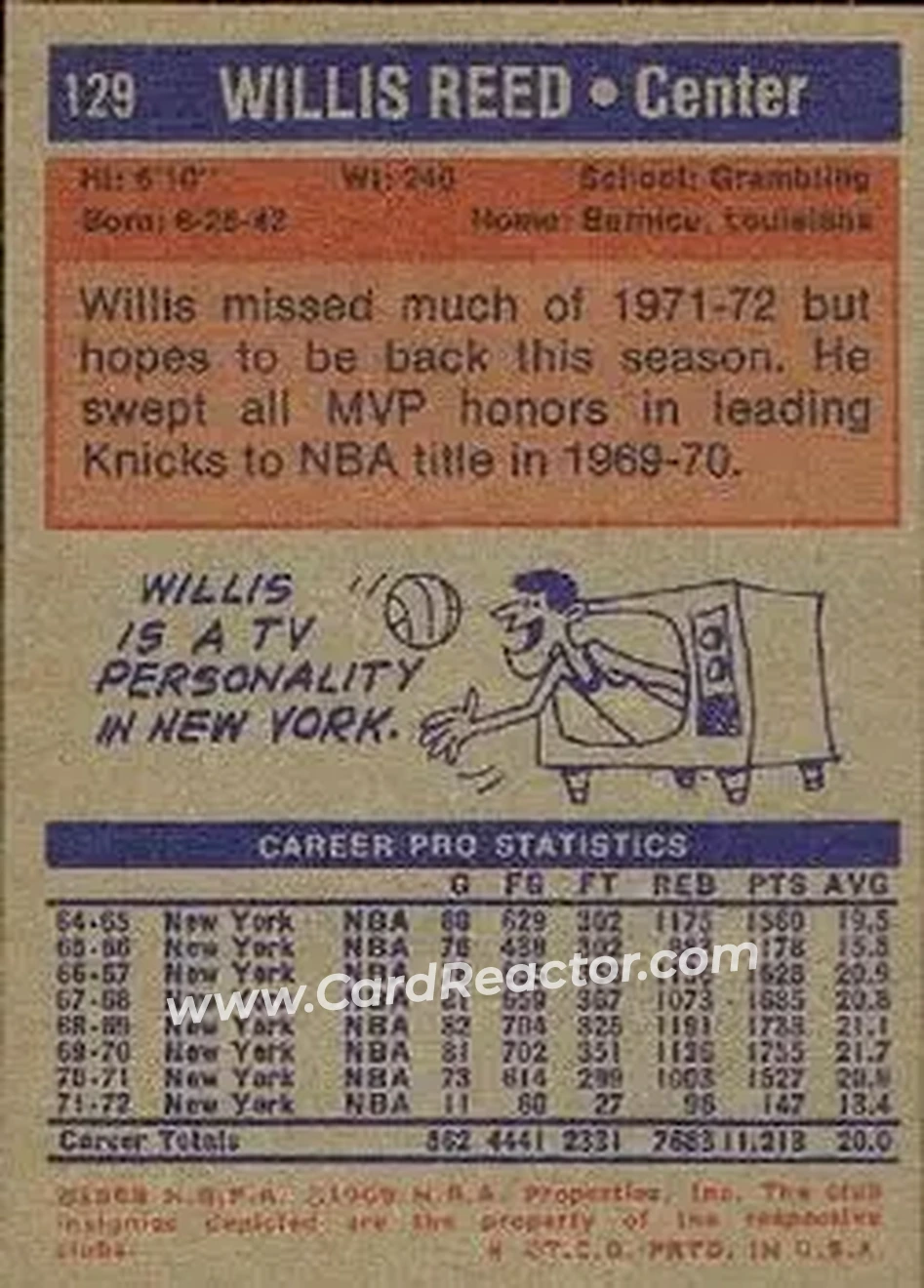 1972-73 Topps #129 - Willis Reed - New York Knicks - Back