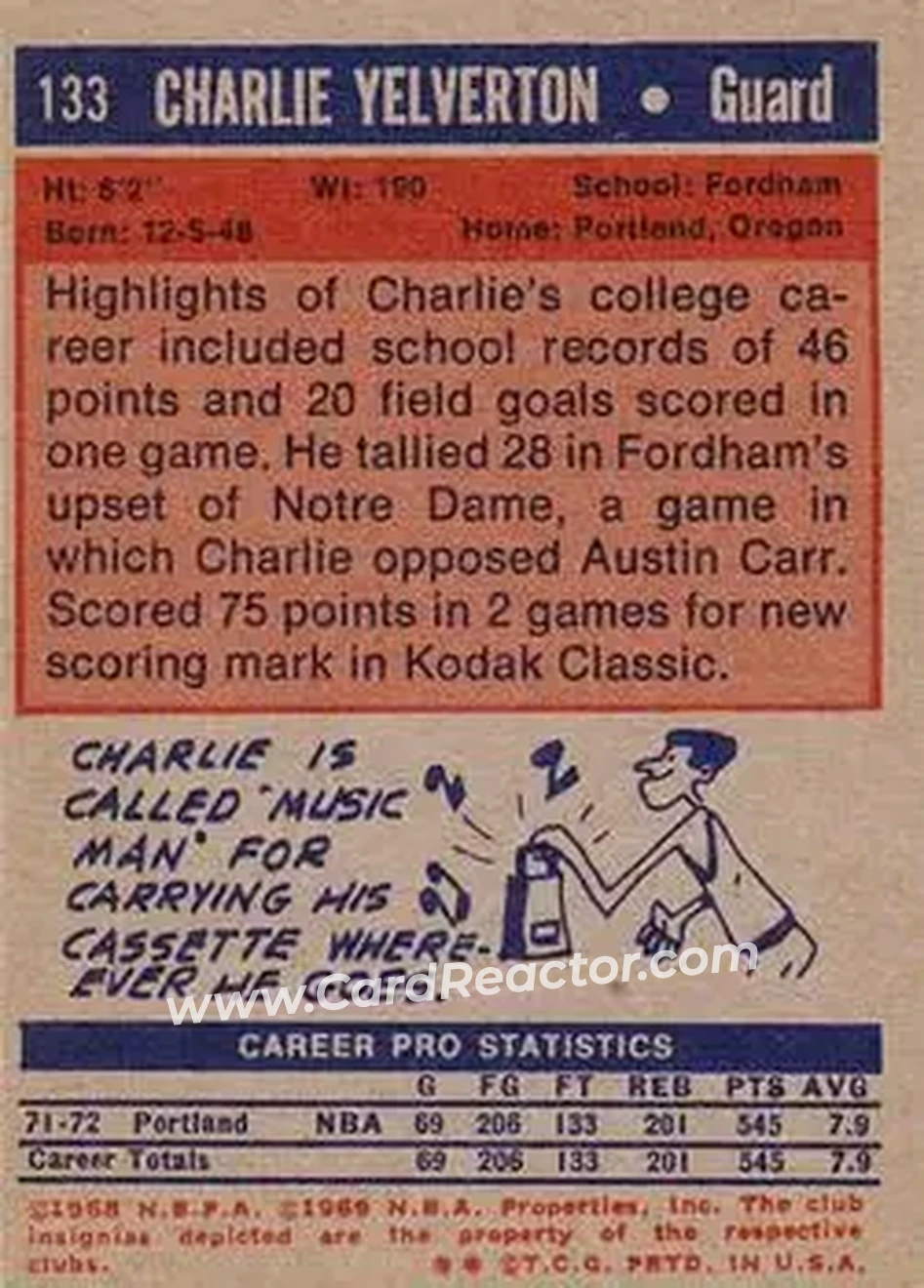 1972-73 Topps #133 - Charlie Yelverton - Portland Trail Blazers - Back