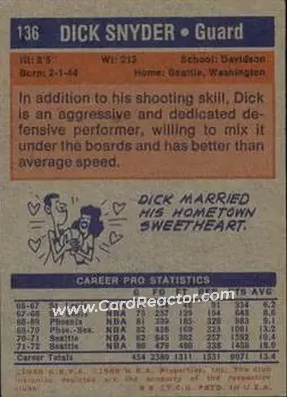 1972-73 Topps #136 - Dick Snyder - Seattle SuperSonics - Back 1972-73 Topps #136 - Dick Snyder - Seattle SuperSonics - Back