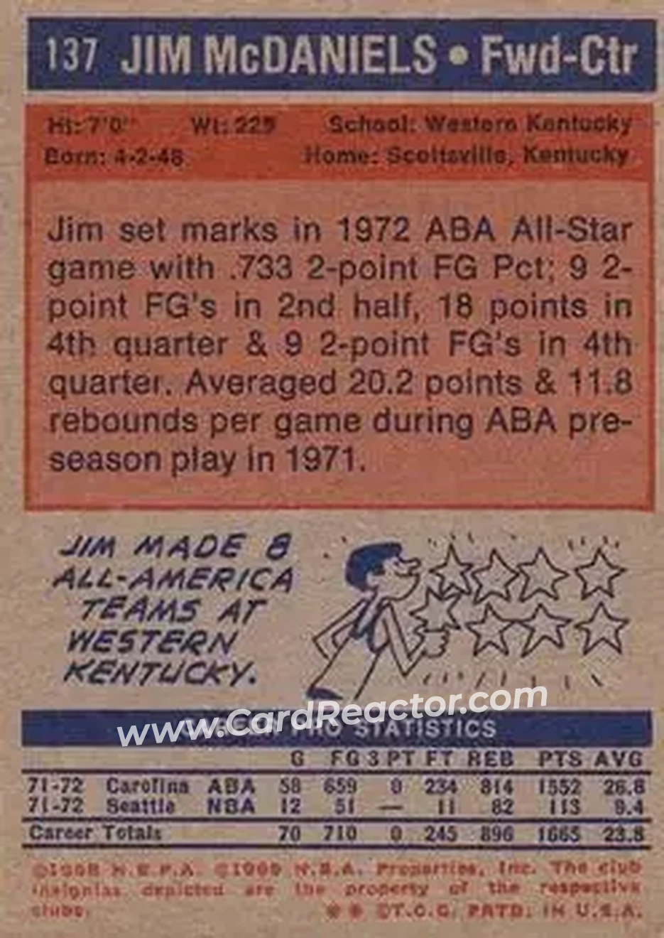 1972-73 Topps #137 - Jim McDaniels - Seattle SuperSonics - Back