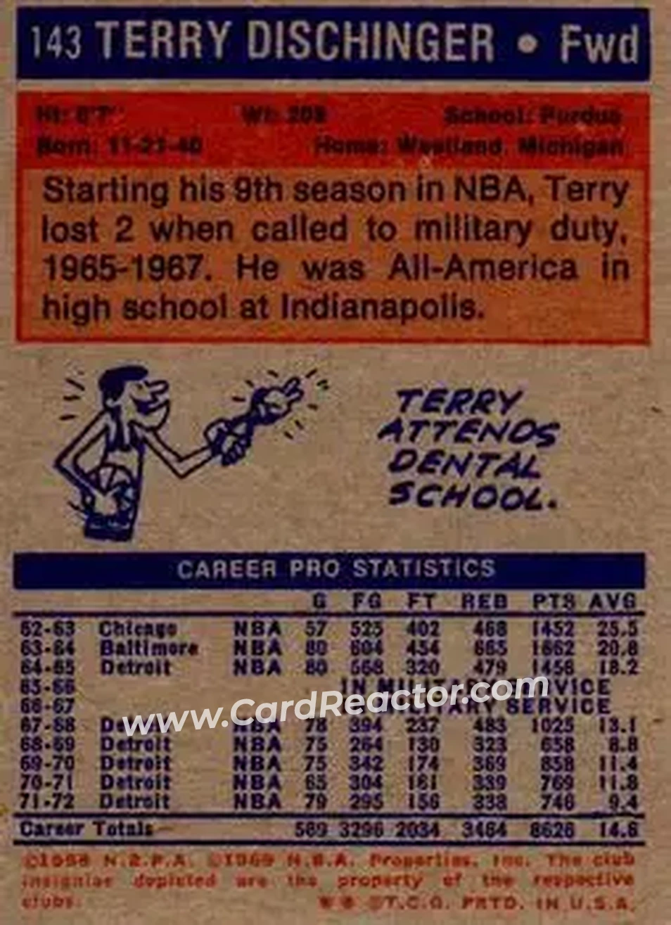 1972-73 Topps #143 - Terry Dischinger - Portland Trail Blazers - Back