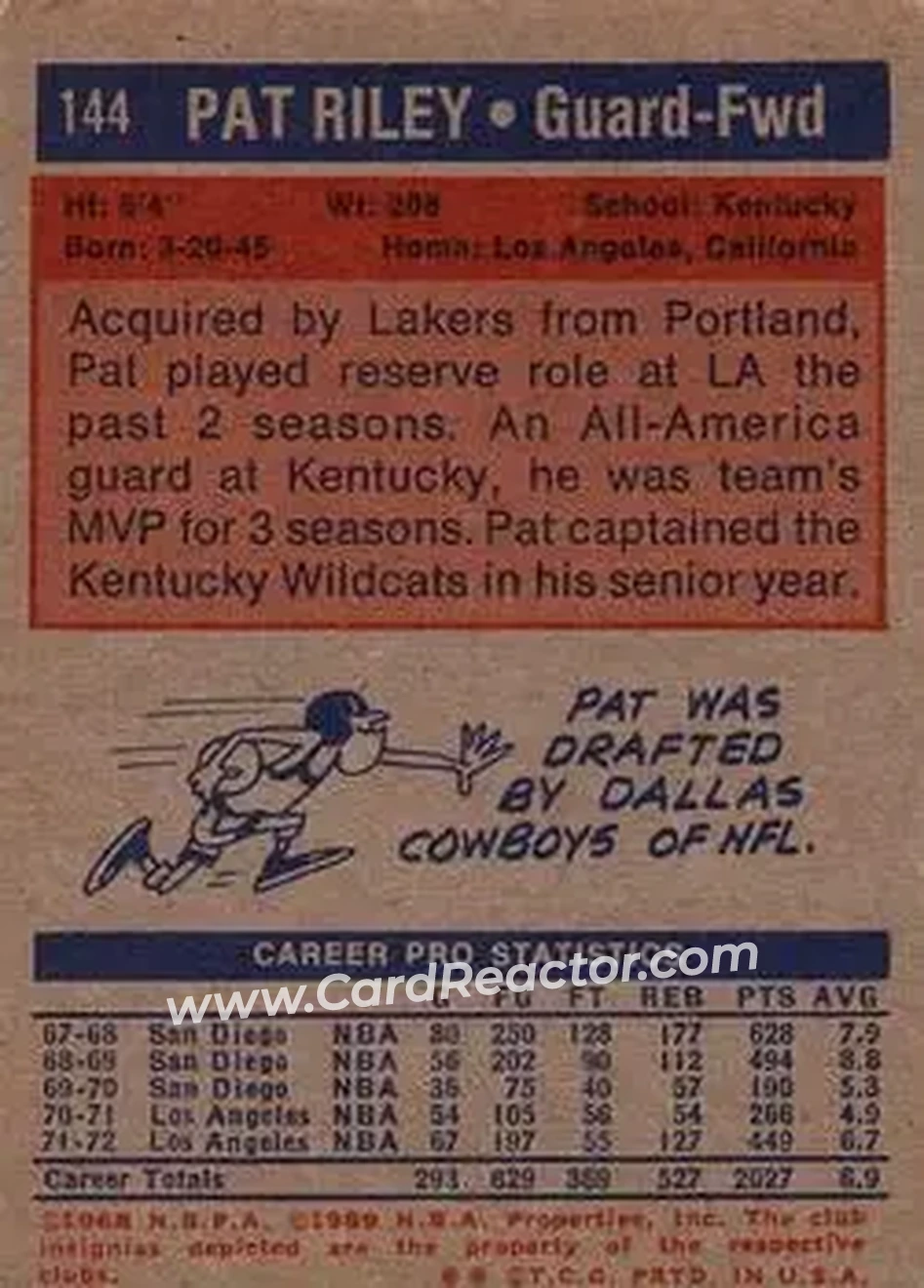 1972-73 Topps #144 - Pat Riley - Los Angeles Lakers - Back