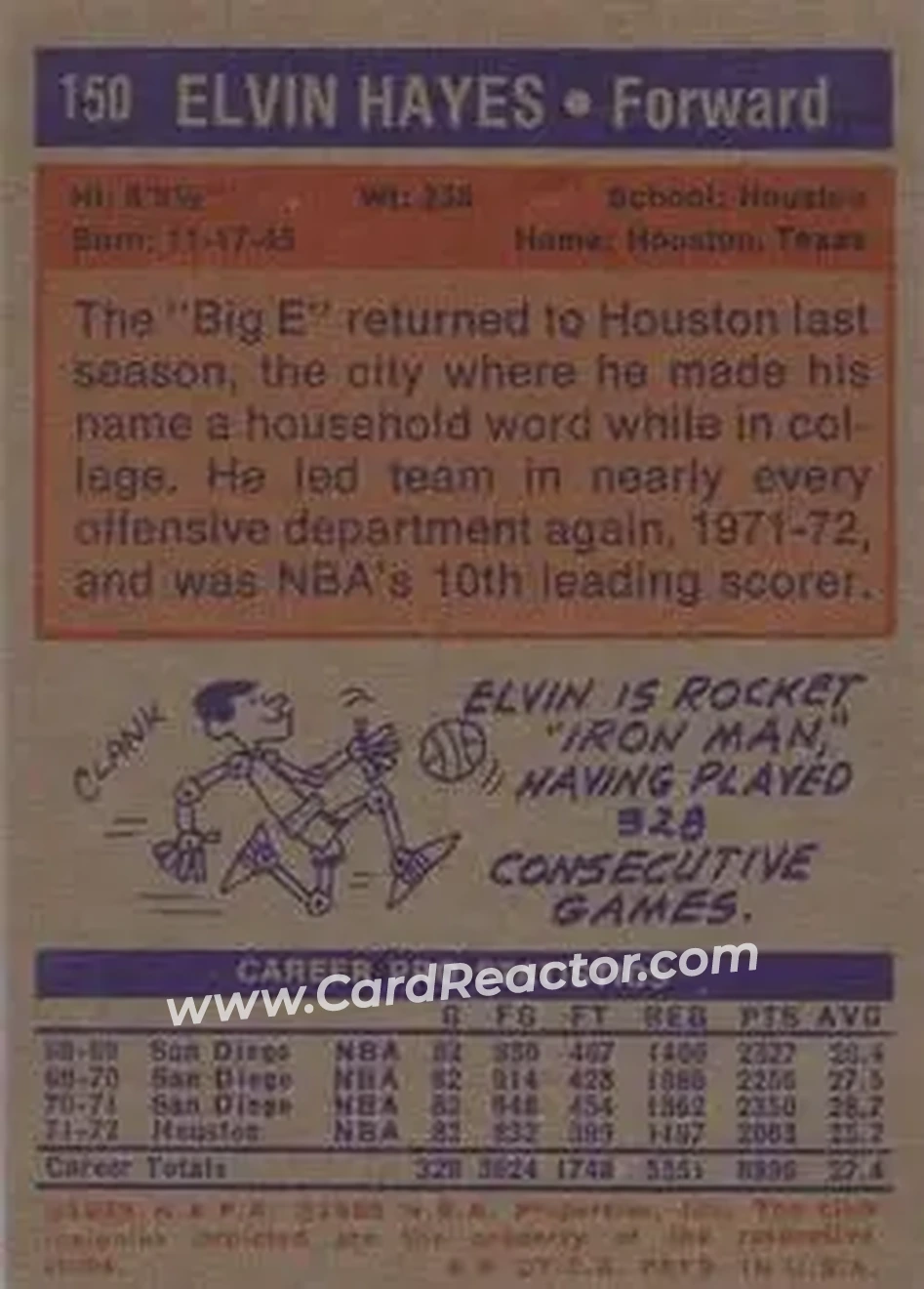 1972-73 Topps #150 - Elvin Hayes - Baltimore Bullets - Back