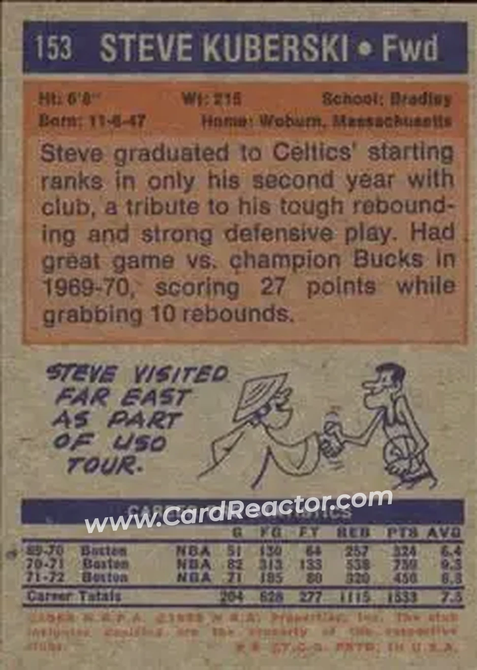 1972-73 Topps #153 - Steve Kuberski - Boston Celtics - Back