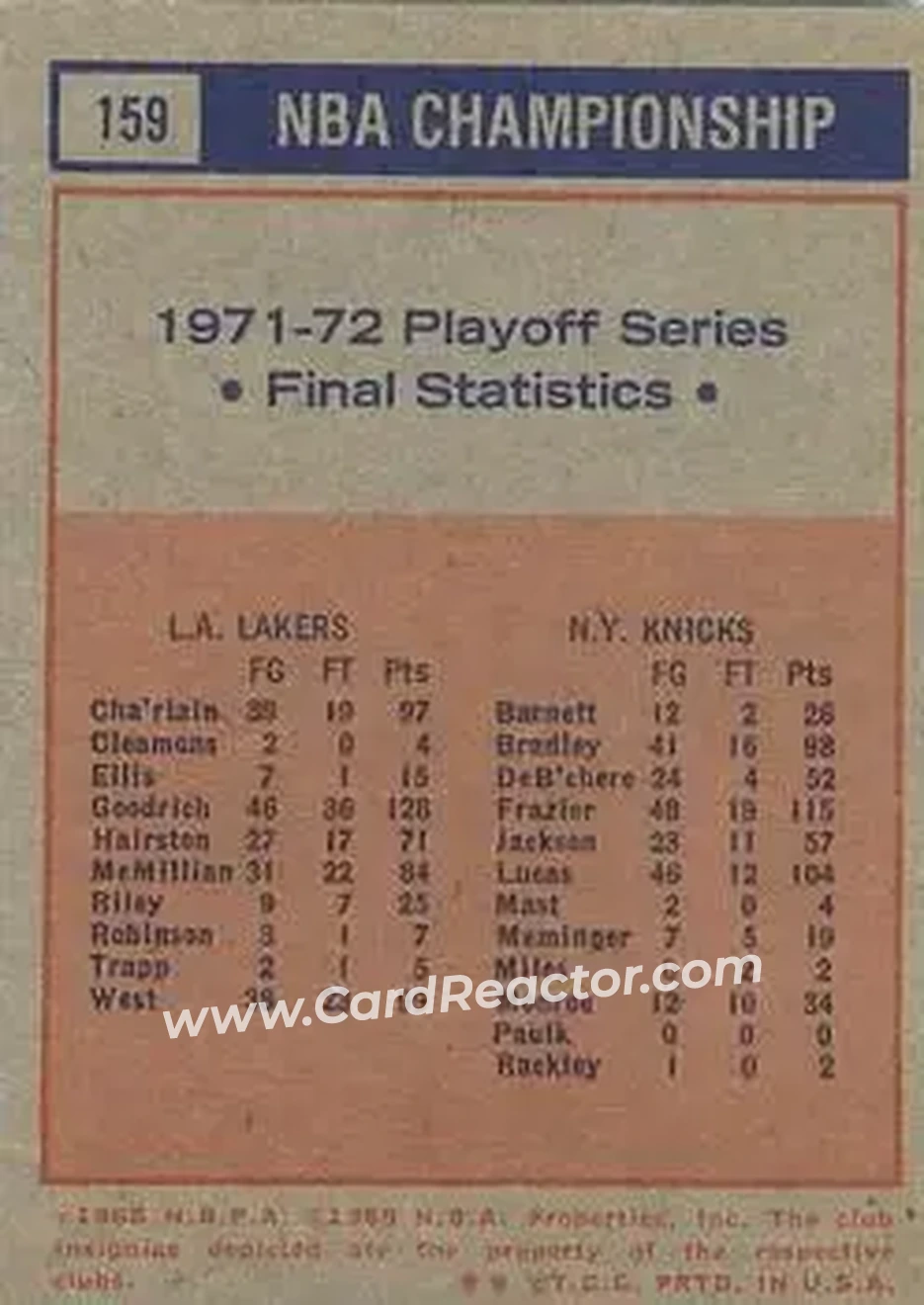 1972-73 Topps #159 - Card #159 - Los Angeles Lakers - Back
