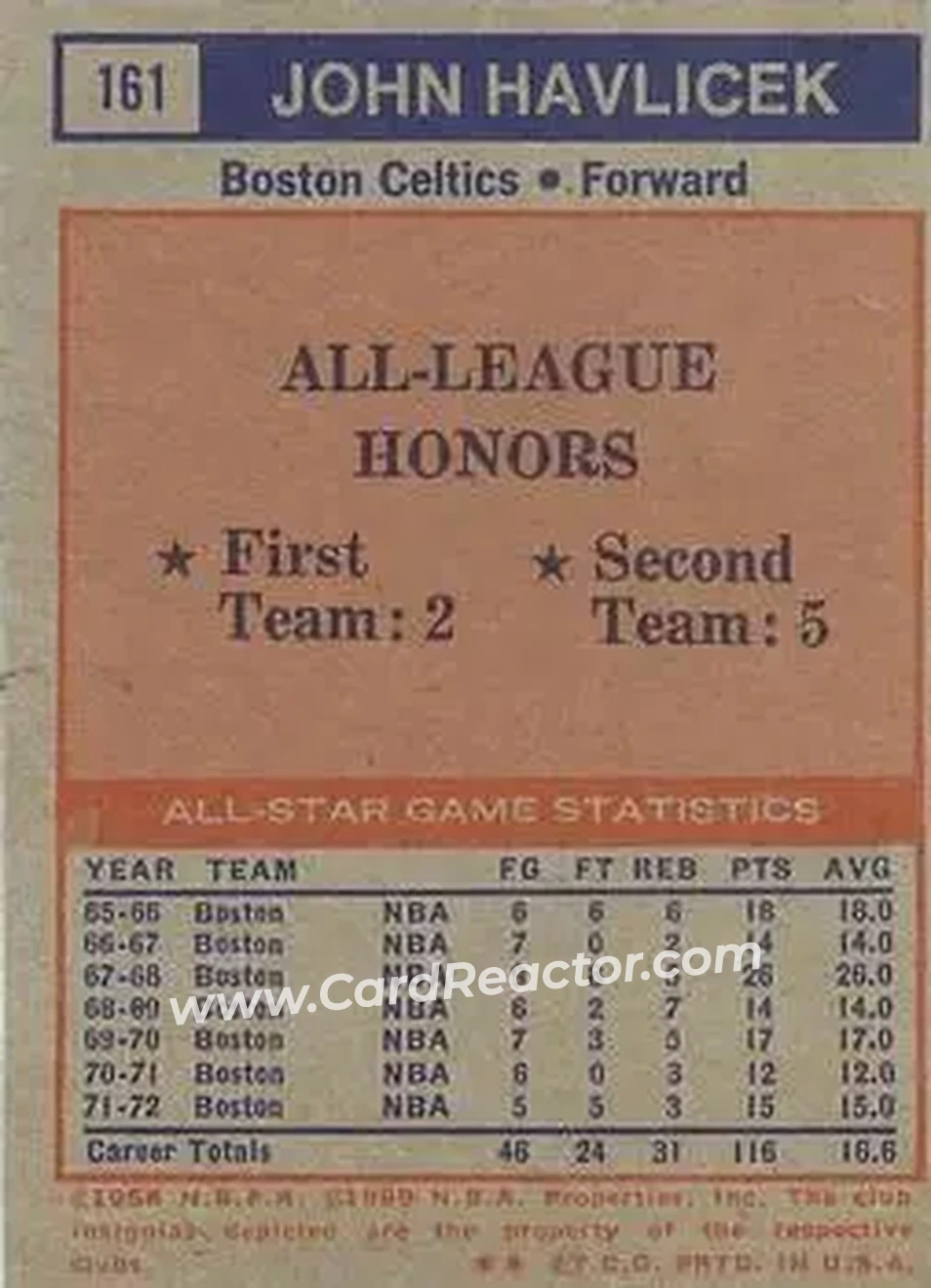 1972-73 Topps #161 - John Havlicek - Boston Celtics - Back