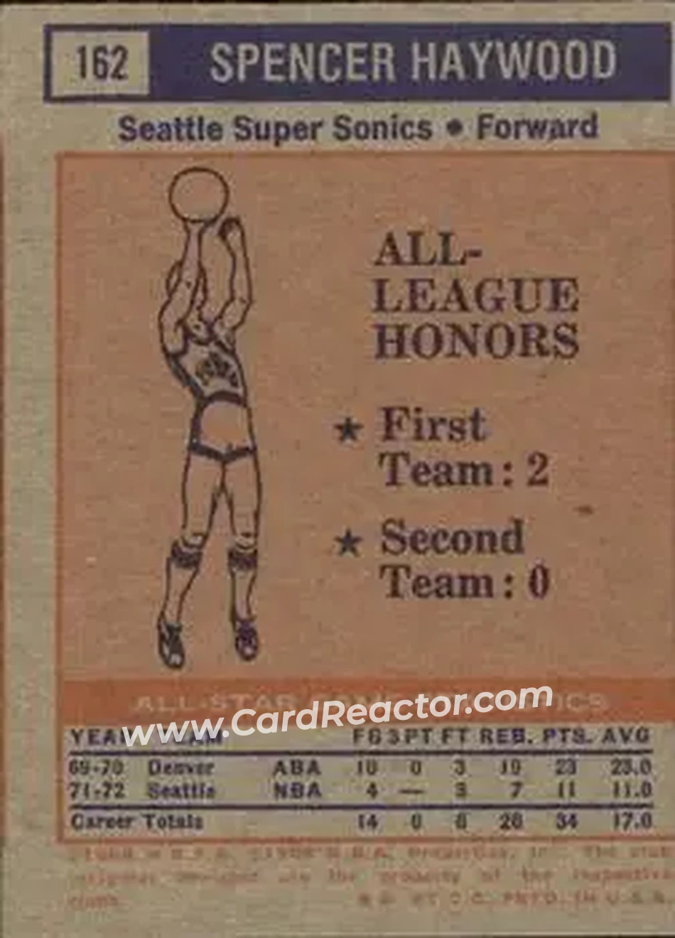 1972-73 Topps #162 - Spencer Haywood - Seattle SuperSonics - Back
