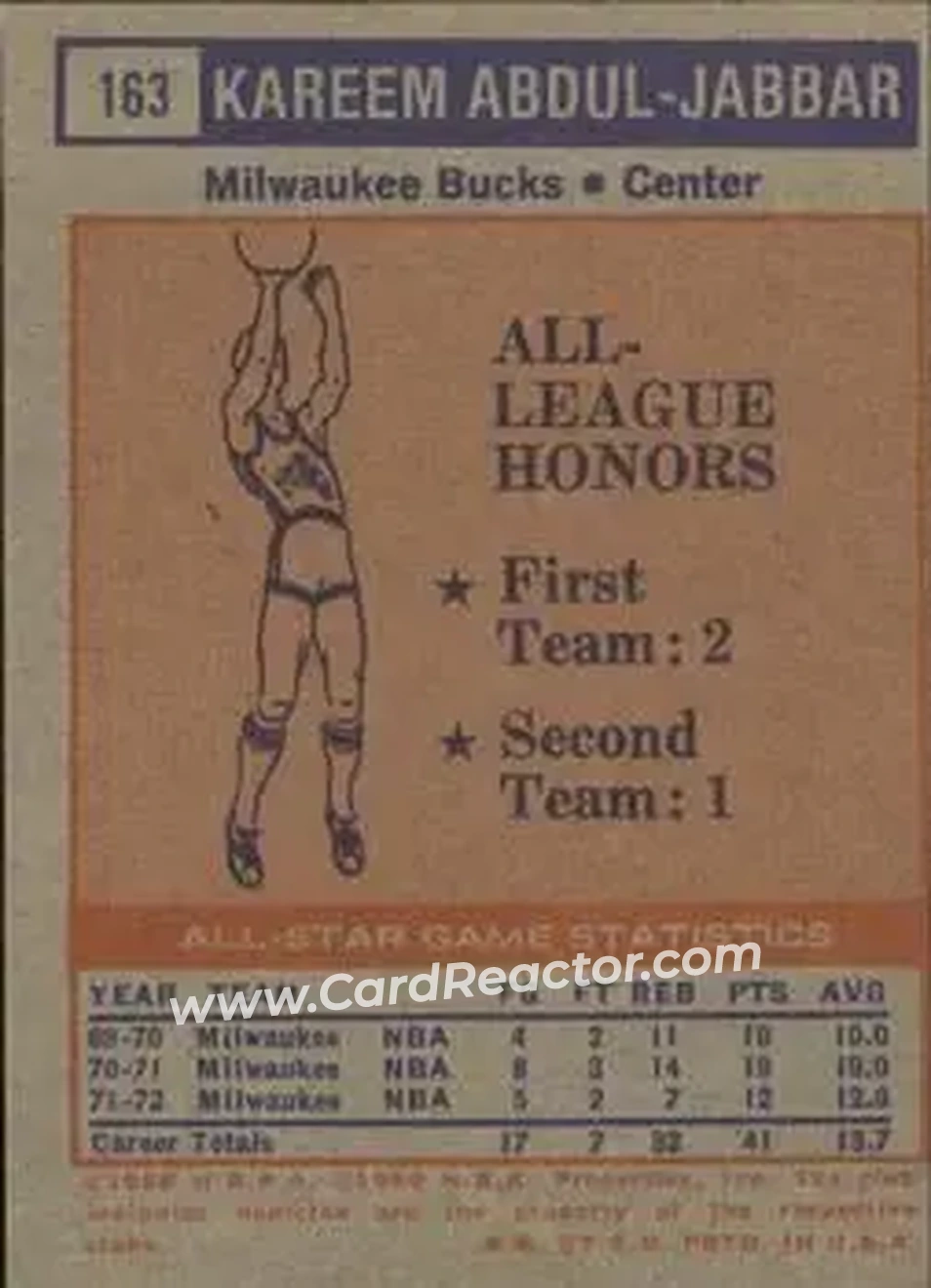 1972-73 Topps #163 - Kareem Abdul-Jabbar - Milwaukee Bucks - Back