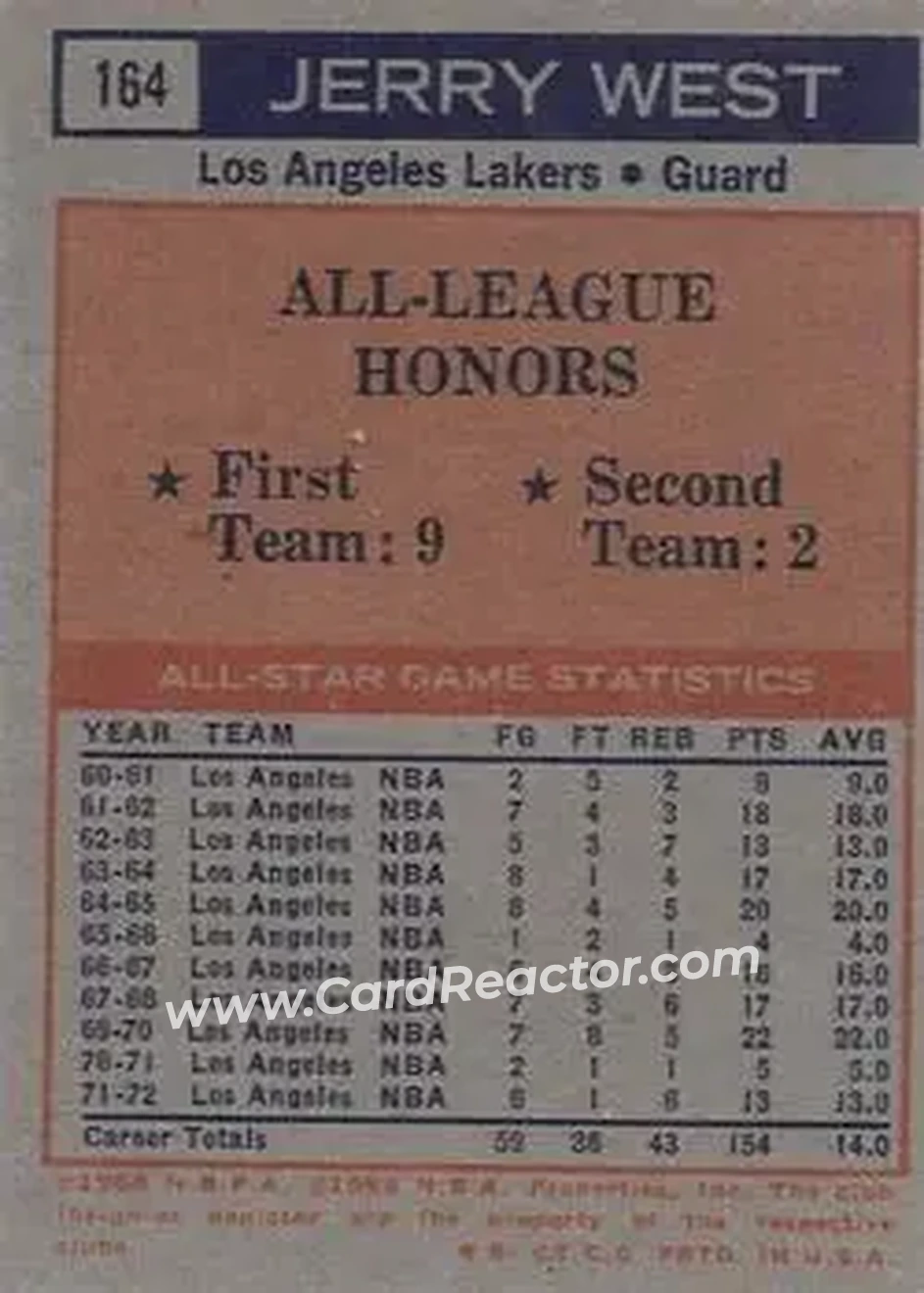 1972-73 Topps #164 - Jerry West - Los Angeles Lakers - Back