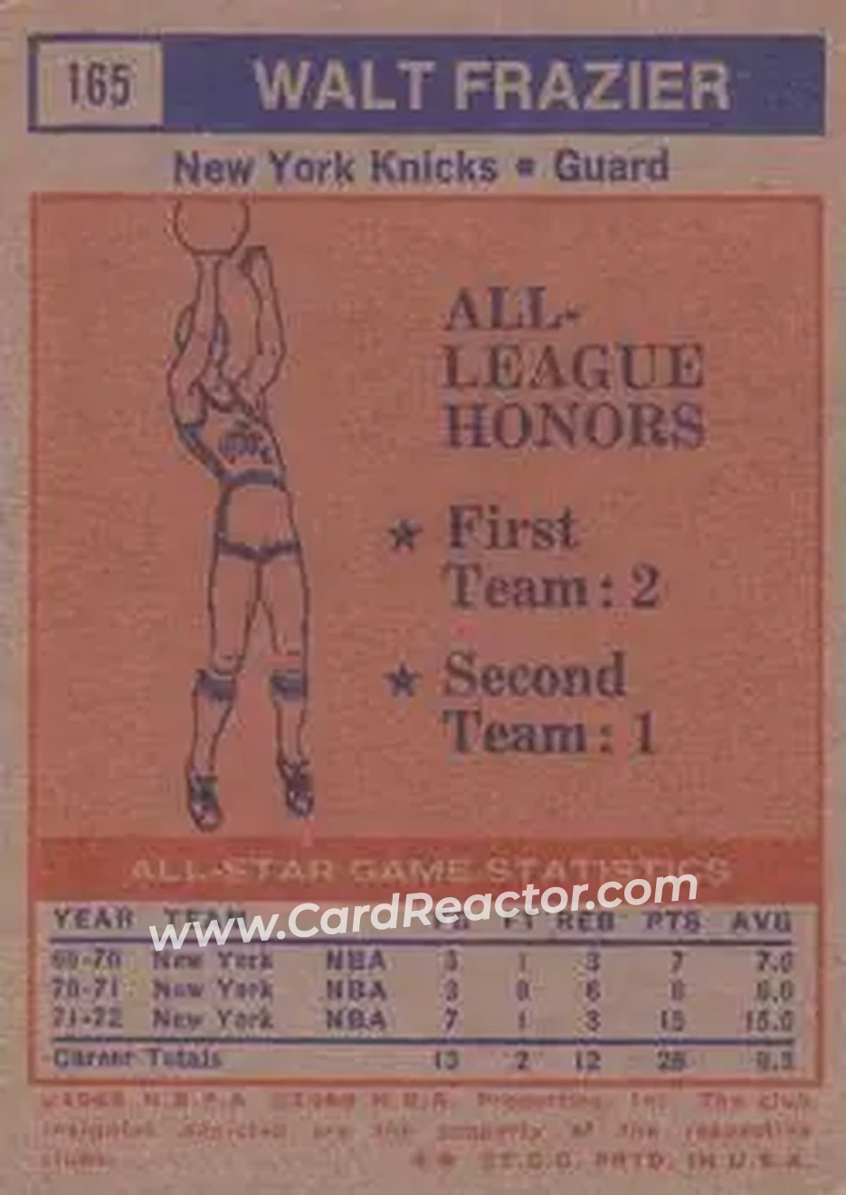 1972-73 Topps #165 - Walt Frazier - New York Knicks - Back