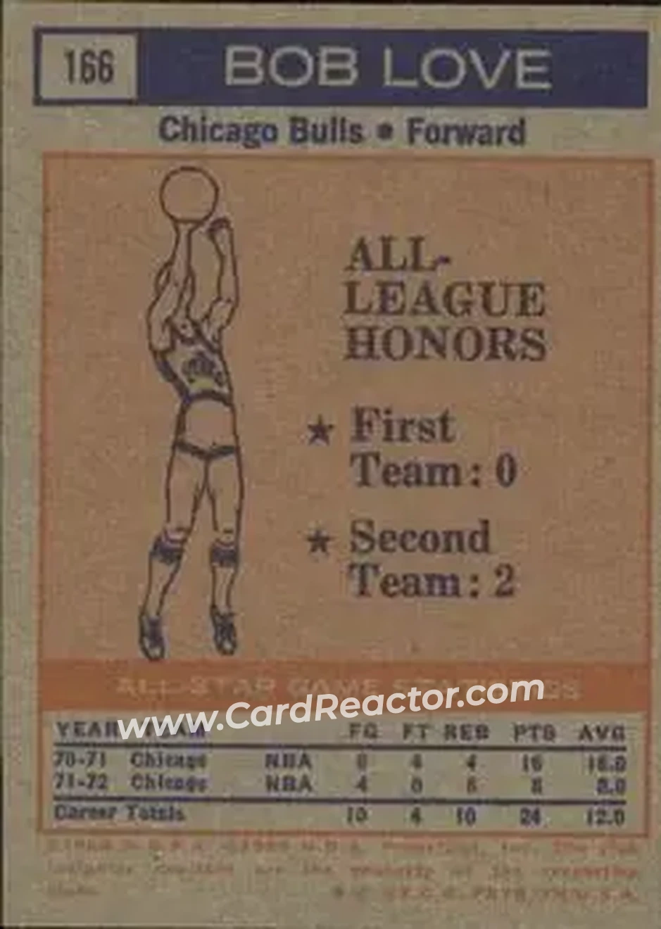 1972-73 Topps #166 - Bob Love - Chicago Bulls - Back