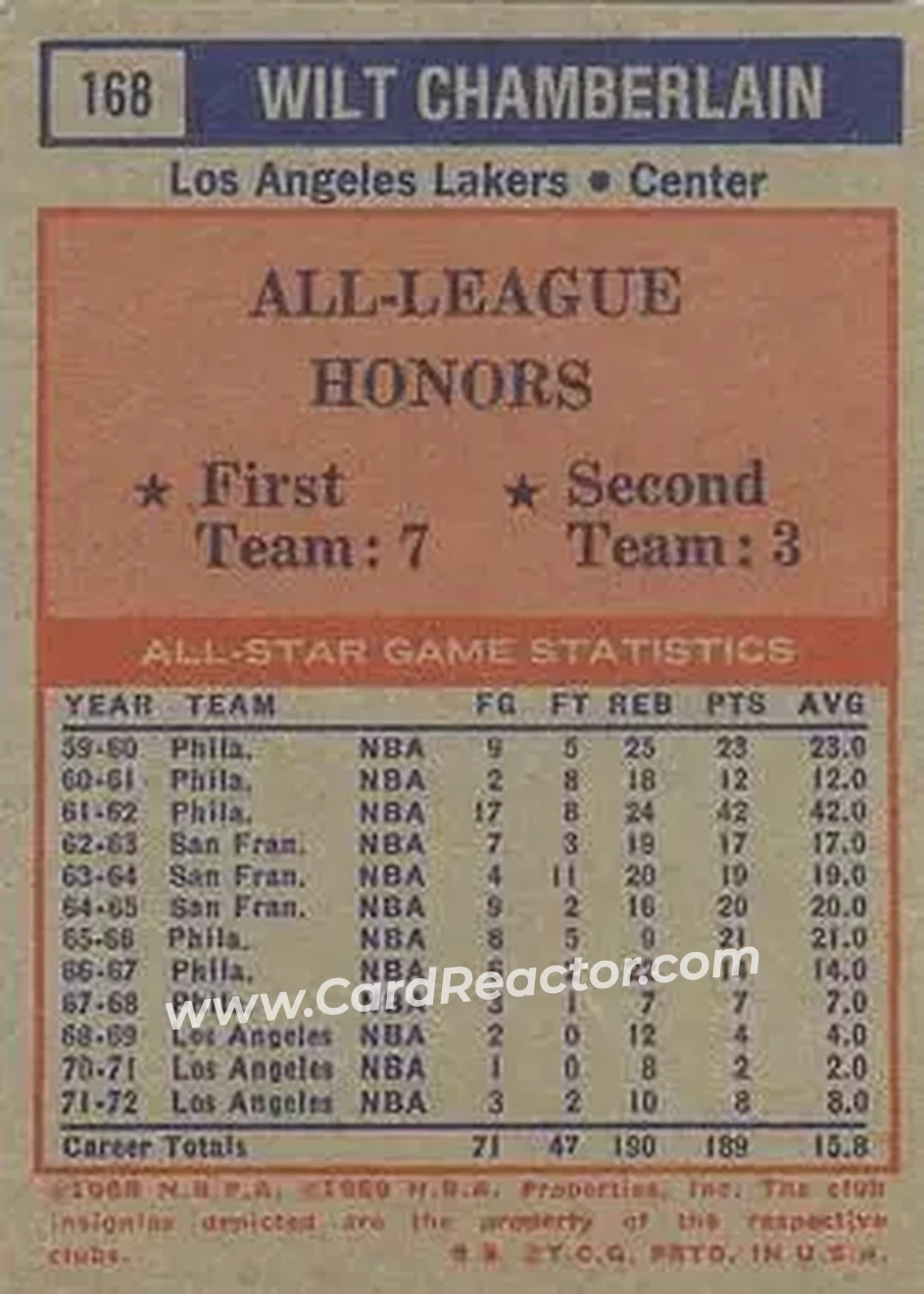 1972-73 Topps #168 - Wilt Chamberlain - Los Angeles Lakers - Back