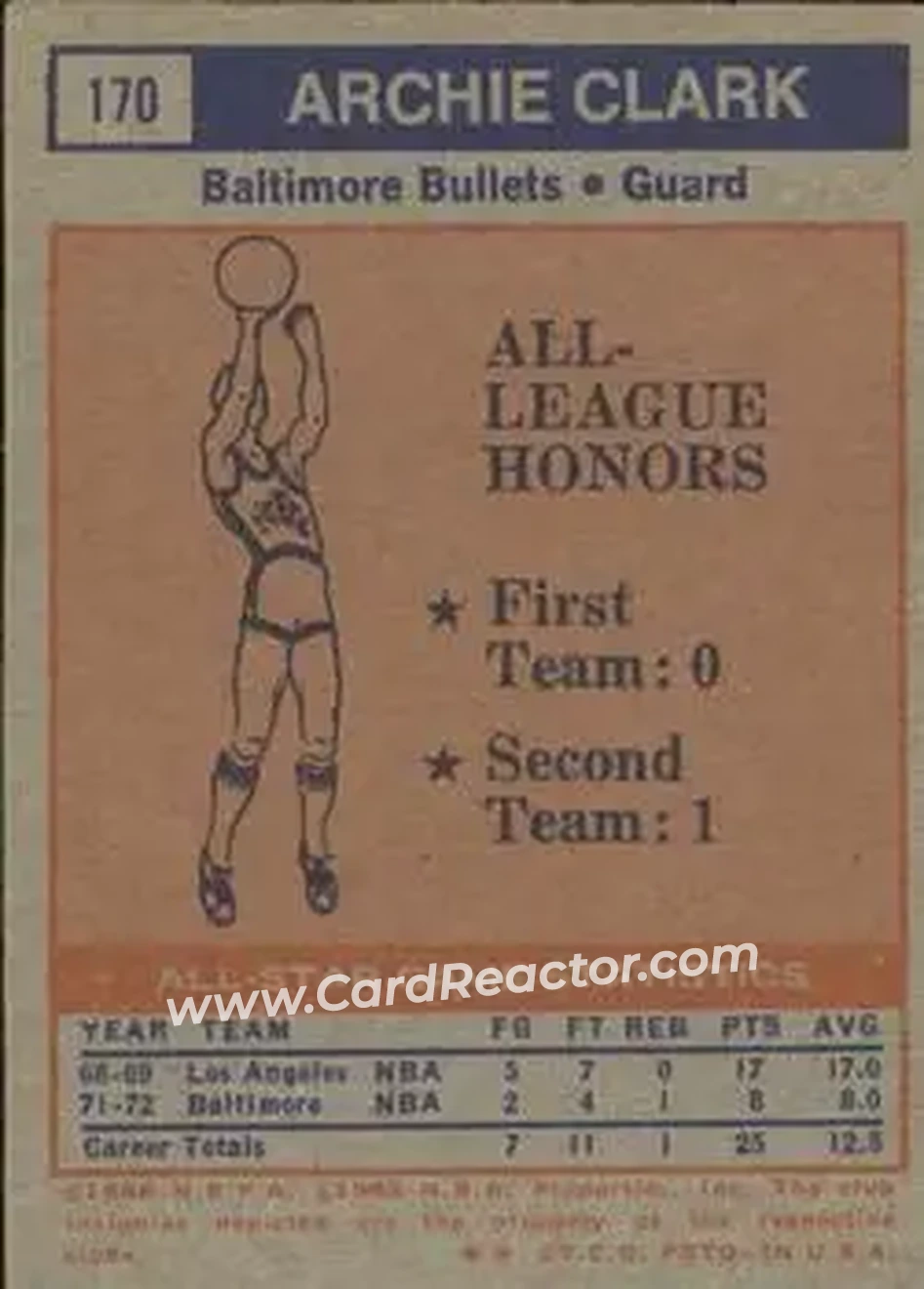 1972-73 Topps #170 - Archie Clark - Baltimore Bullets - Back