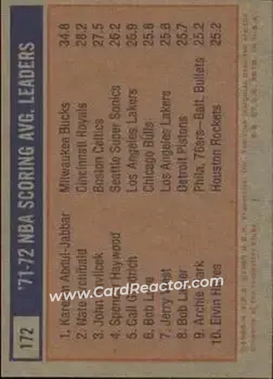 1972-73 Topps #172 - Card #172 - Back