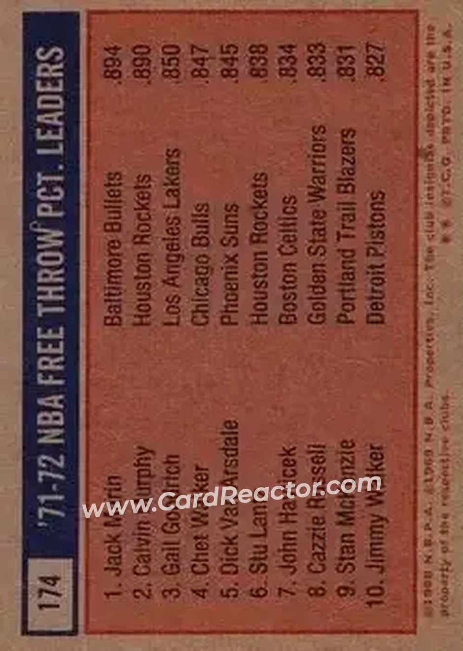 1972-73 Topps #174 - Card #174 - Back