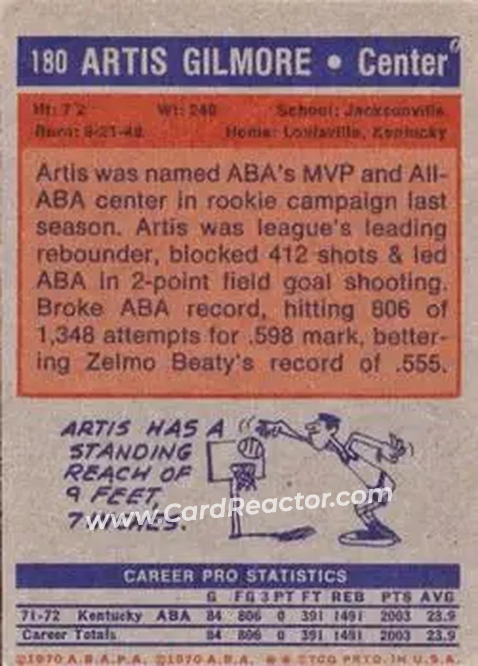 1972-73 Topps #180 - Artis Gilmore - Kentucky Colonels - Back