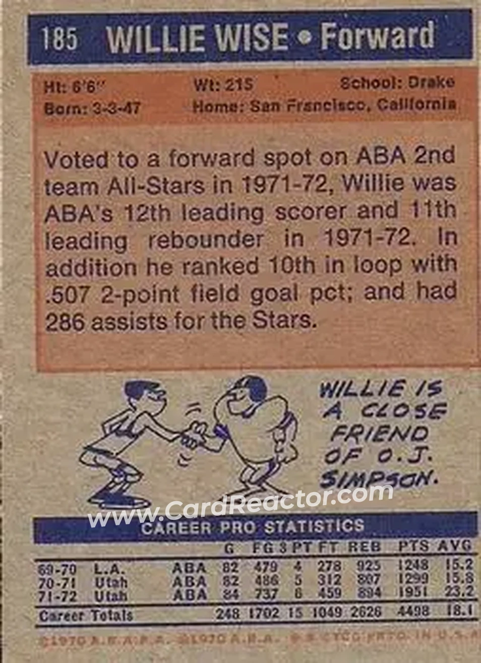 1972-73 Topps #185 - Willie Wise - Utah Stars - Back