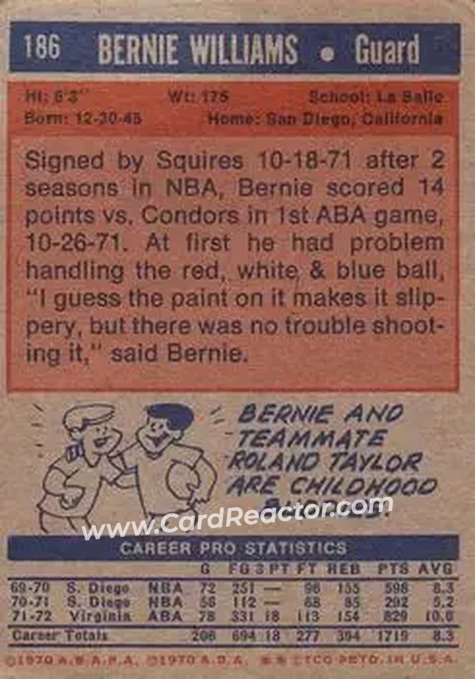 1972-73 Topps #186 - Bernie Williams - Virginia Squires - Back