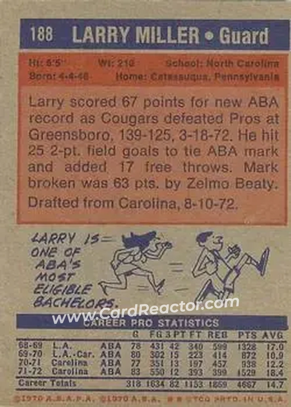 1972-73 Topps #188 - Larry Miller - San Diego Conquistadors - Back