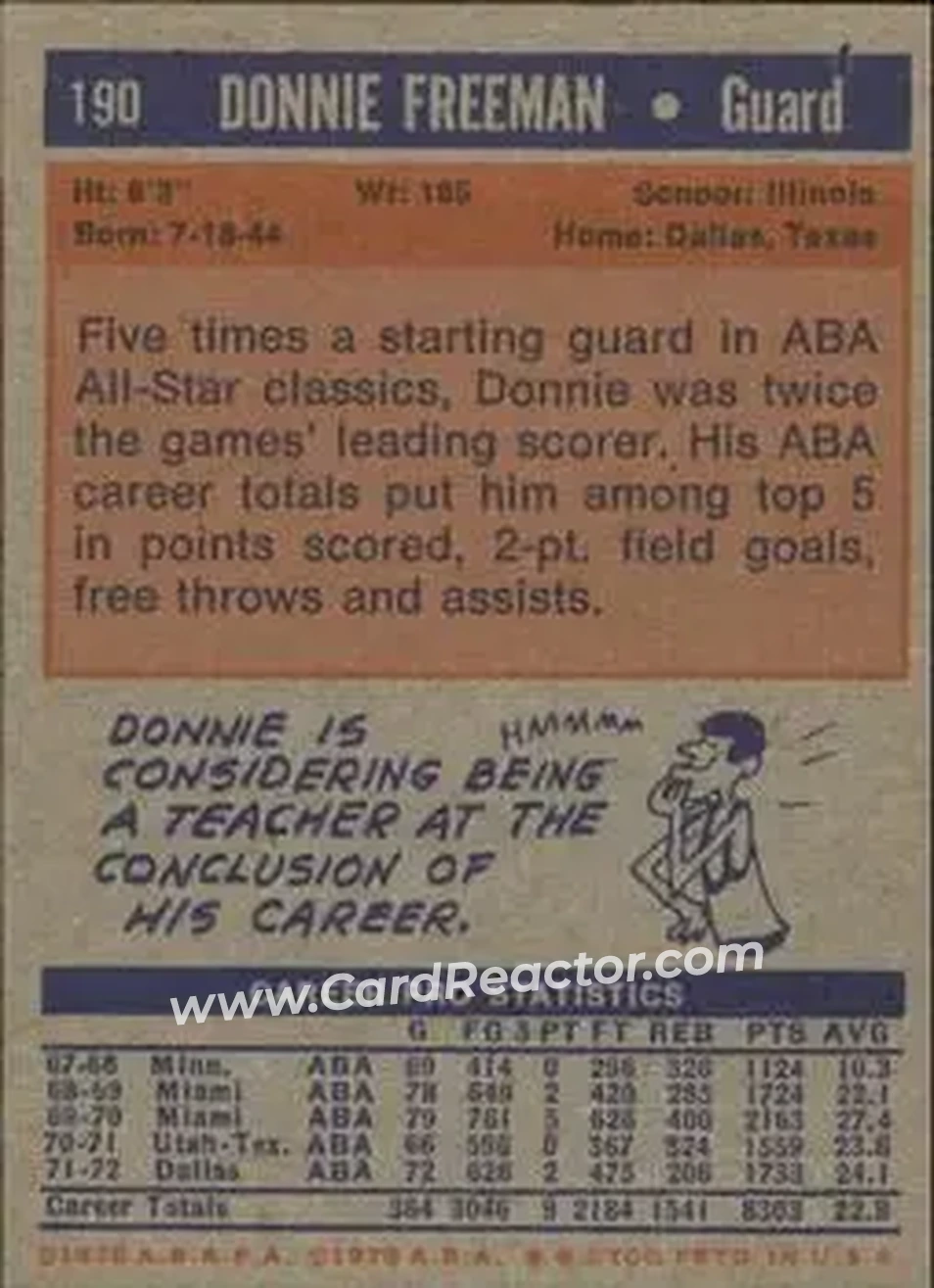 1972-73 Topps #190 - Donnie Freeman - Dallas Chaparrals - Back
