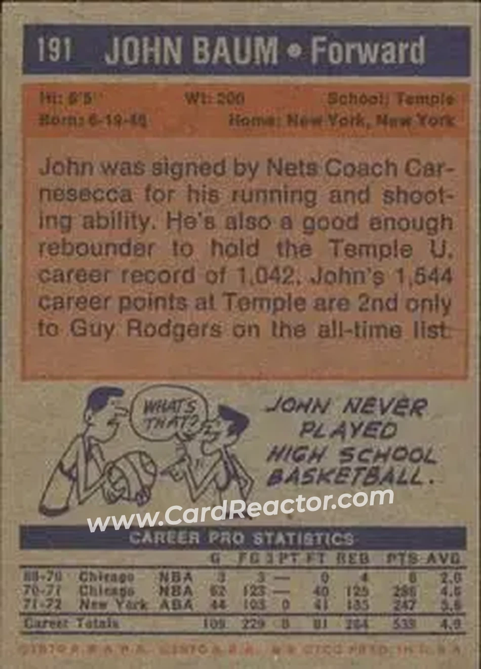 1972-73 Topps #191 - John Baum - New York Nets - Back 1972-73 Topps #191 - John Baum - New York Nets - Back