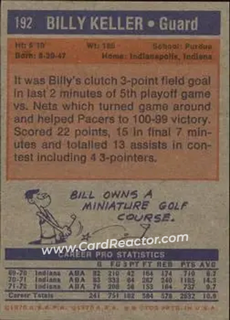 1972-73 Topps #192 - Billy Keller - Indiana Pacers - Back