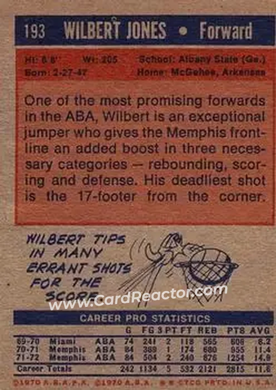 1972-73 Topps #193 - Wilbert Jones - Memphis Tams - Back