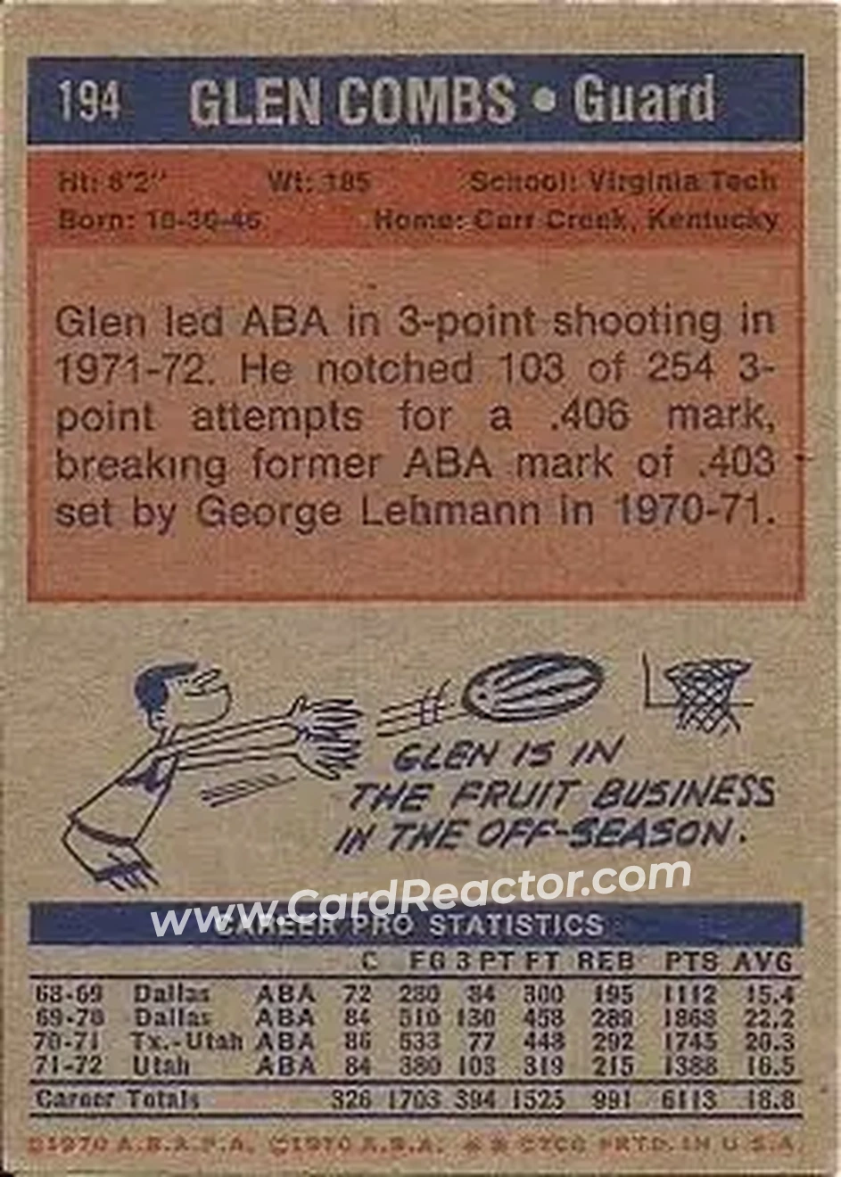 1972-73 Topps #194 - Glen Combs - Utah Stars - Back