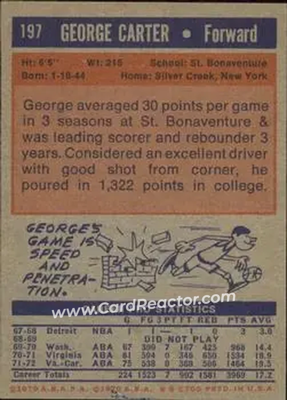 1972-73 Topps #197 - George Carter - New York Nets - Back