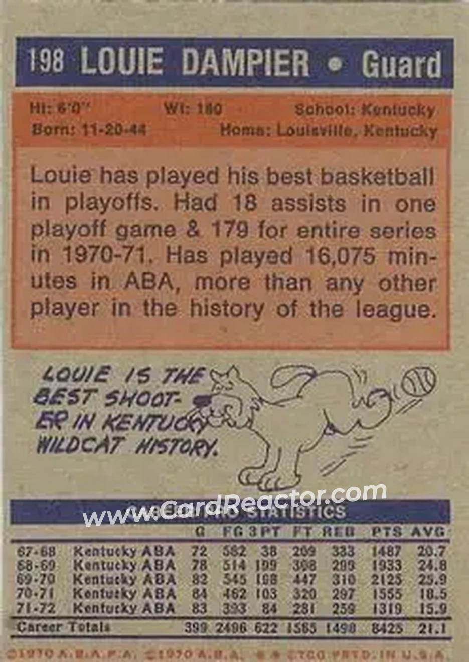 1972-73 Topps #198 - Louie Dampier - Kentucky Colonels - Back