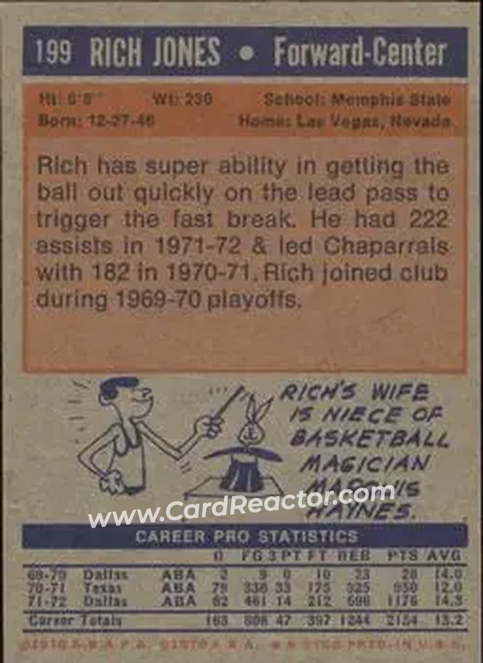 1972-73 Topps #199 - Rich Jones - Dallas Chaparrals - Back