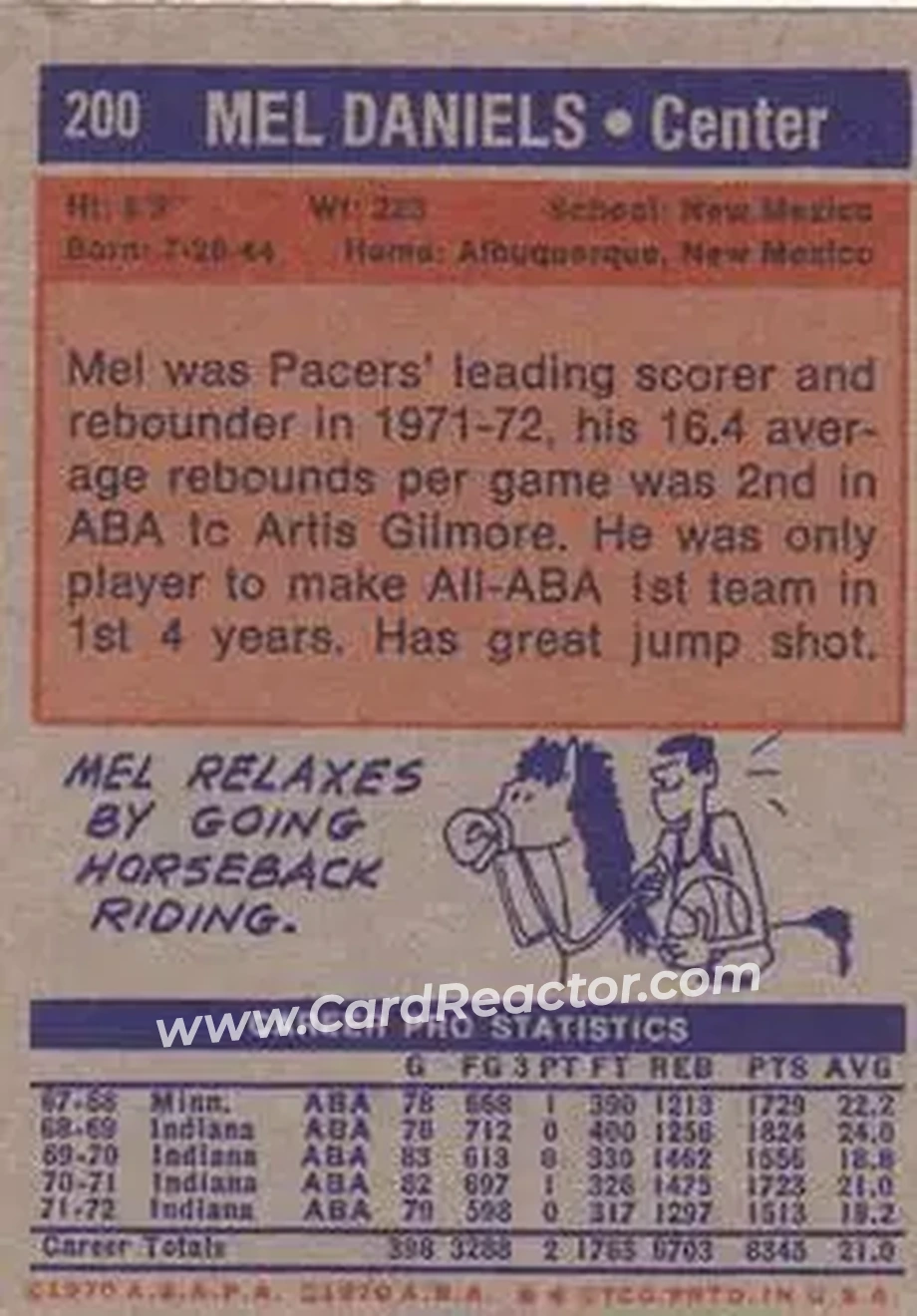 1972-73 Topps #200 - Mel Daniels - Indiana Pacers - Back