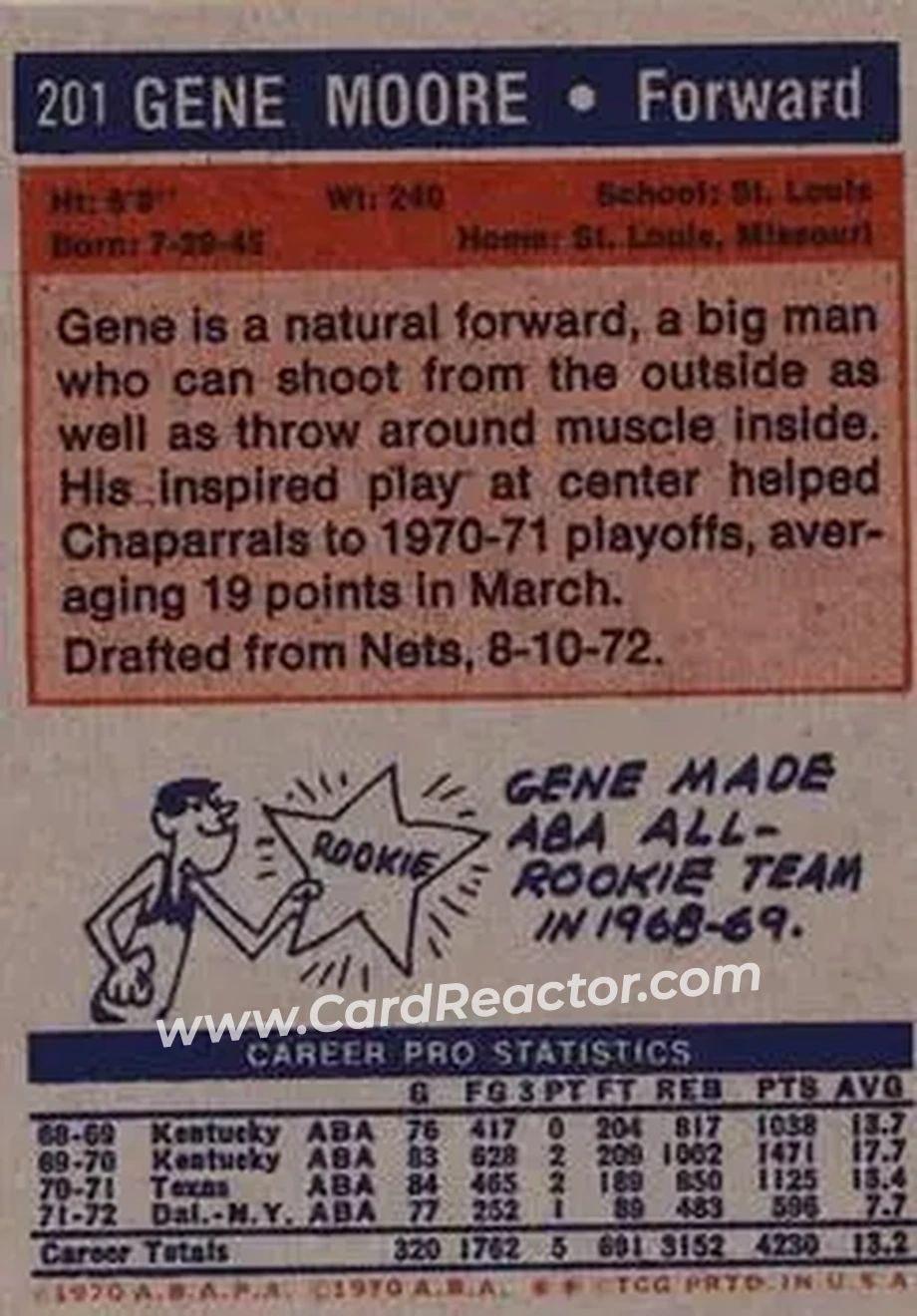 1972-73 Topps #201 - Gene Moore - San Diego Conquistadors - Back 1972-73 Topps #201 - Gene Moore - San Diego Conquistadors - Back