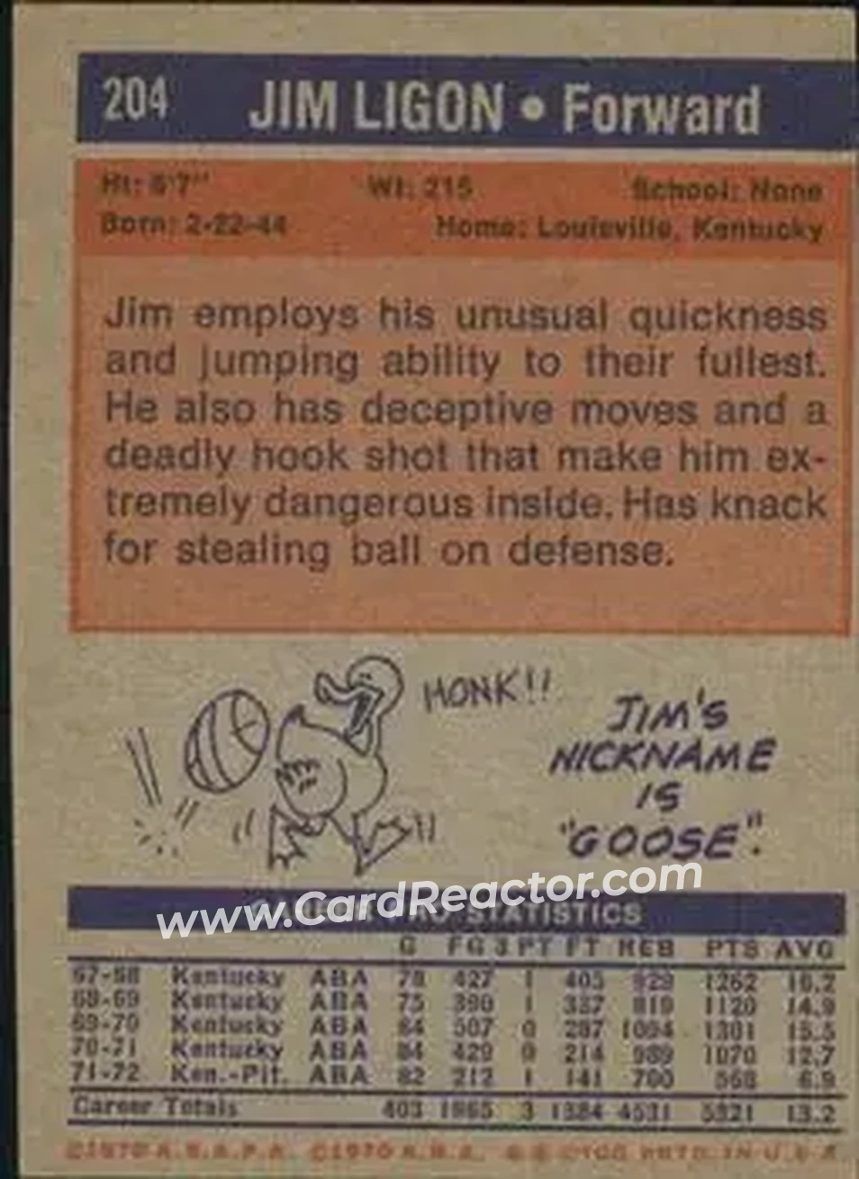 1972-73 Topps #204 - Jim Ligon - Virginia Squires - Back