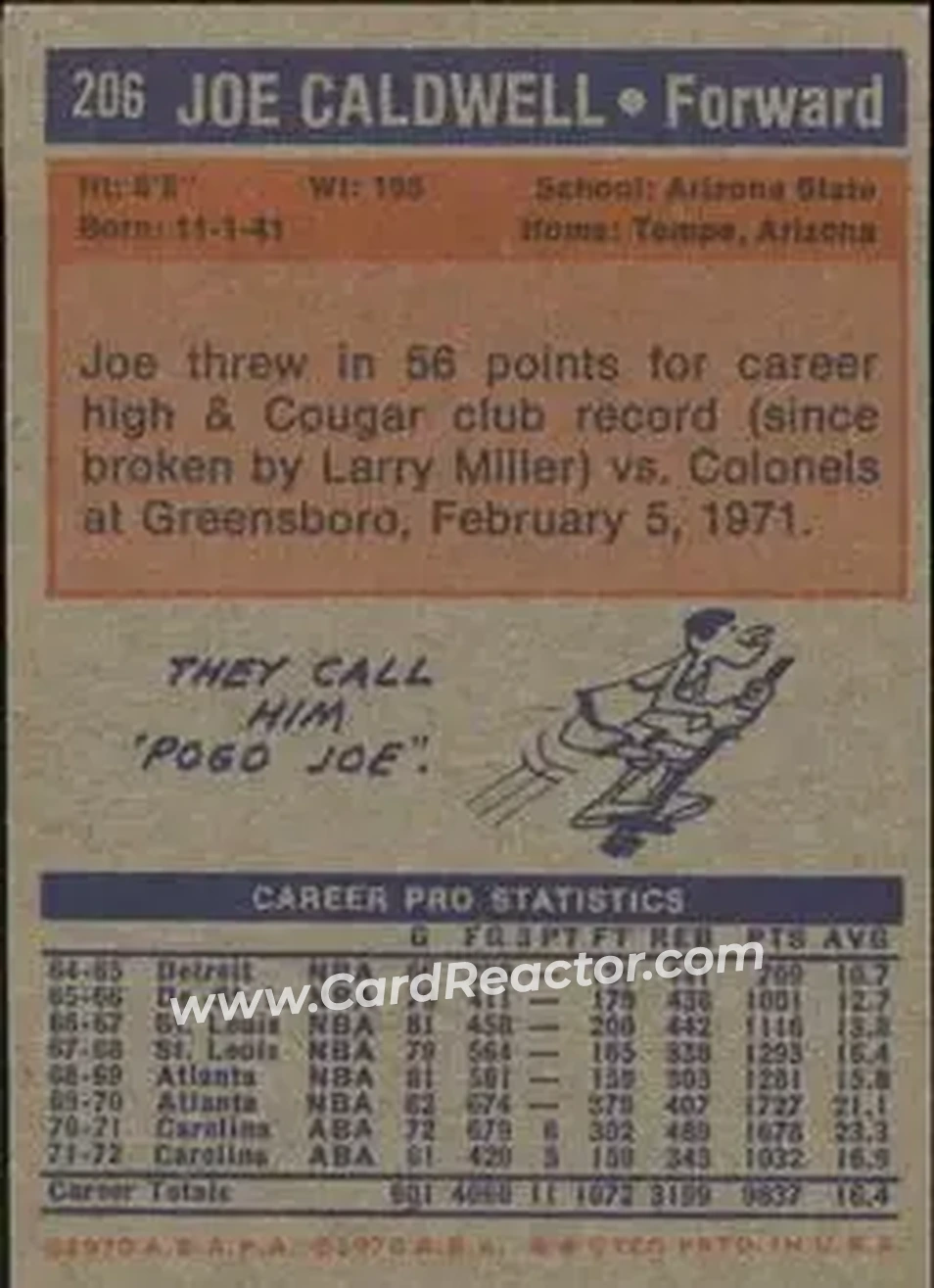 1972-73 Topps #206 - Joe Caldwell - Carolina Cougars - Back