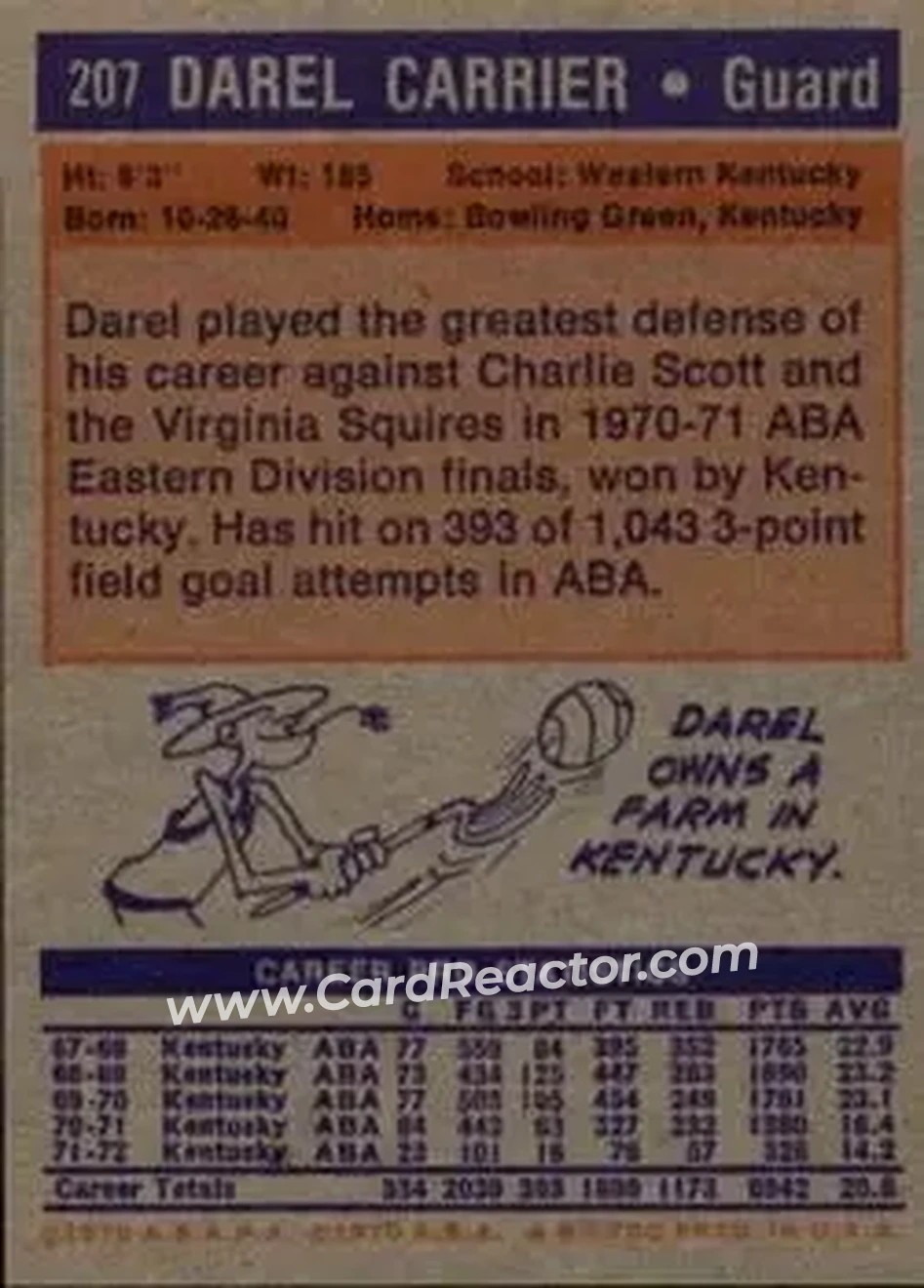 1972-73 Topps #207 - Darel Carrier - Kentucky Colonels - Back