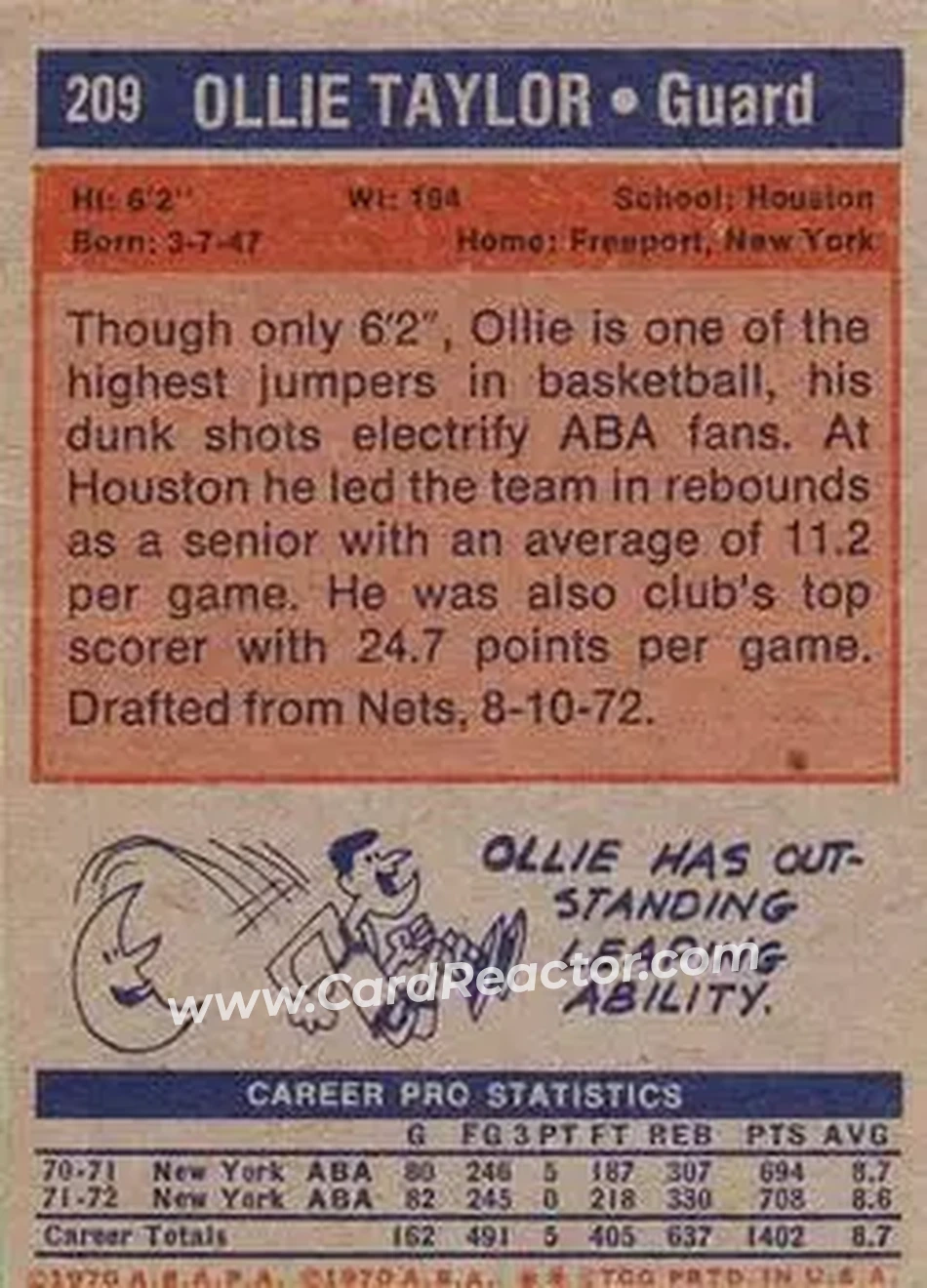 1972-73 Topps #209 - Ollie Taylor - San Diego Conquistadors - Back