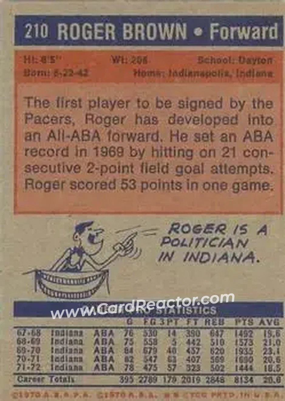 1972-73 Topps #210 - Roger Brown - Indiana Pacers - Back