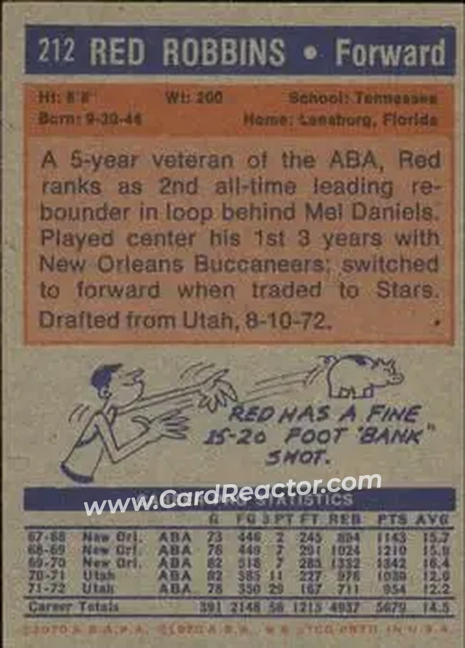 1972-73 Topps #212 - Red Robbins - San Diego Conquistadors - Back
