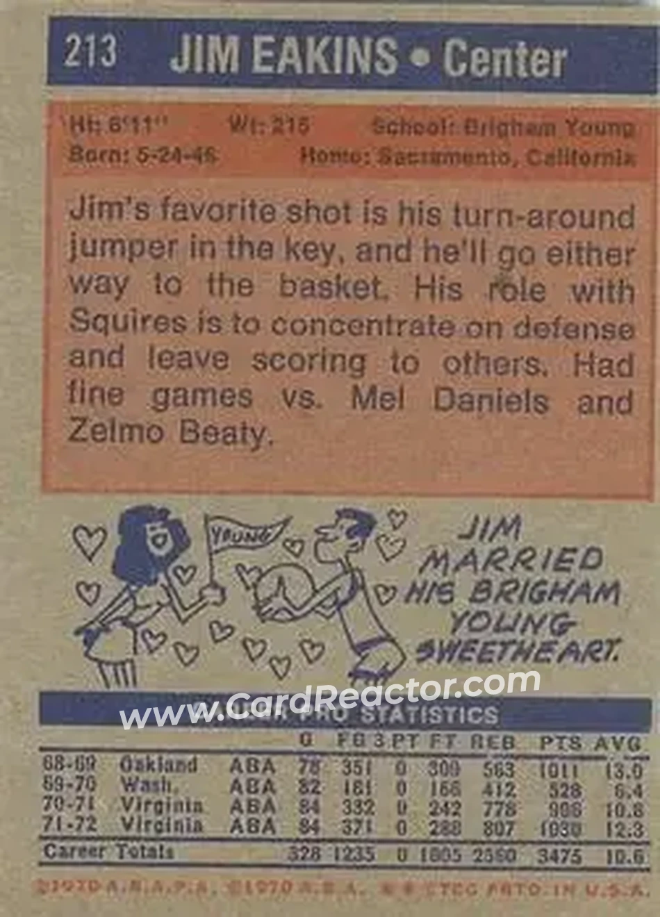 1972-73 Topps #213 - Jim Eakins - Virginia Squires - Back