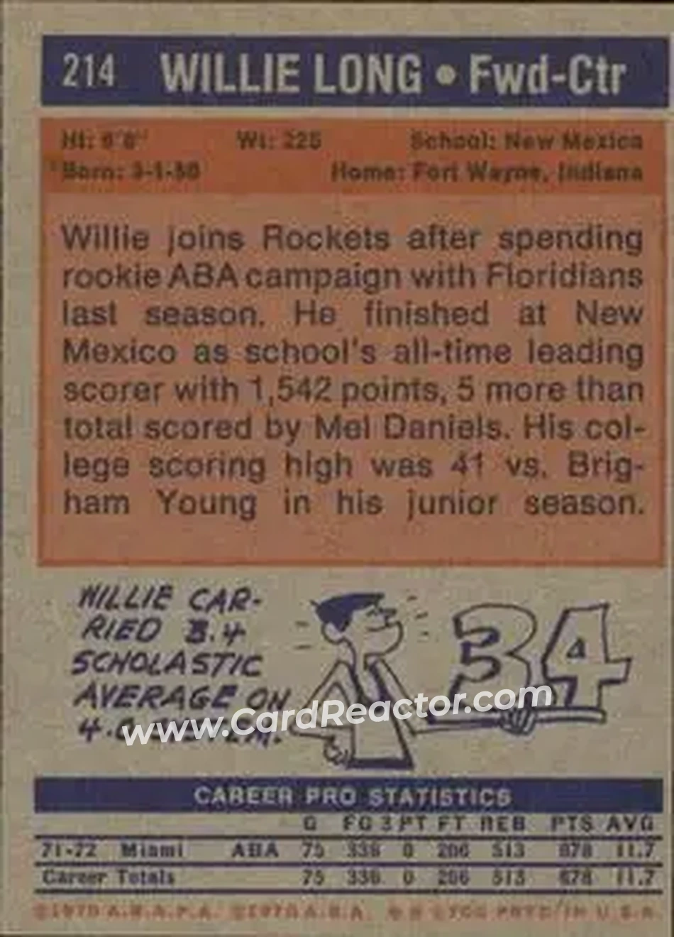 1972-73 Topps #214 - Willie Long - Denver Rockets - Back