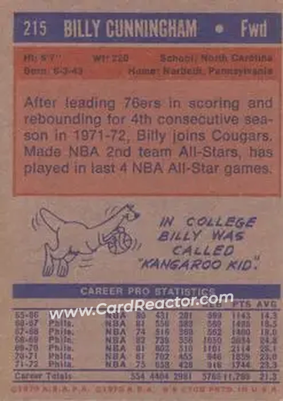 1972-73 Topps #215 - Billy Cunningham - Carolina Cougars - Back 1972-73 Topps #215 - Billy Cunningham - Carolina Cougars - Back