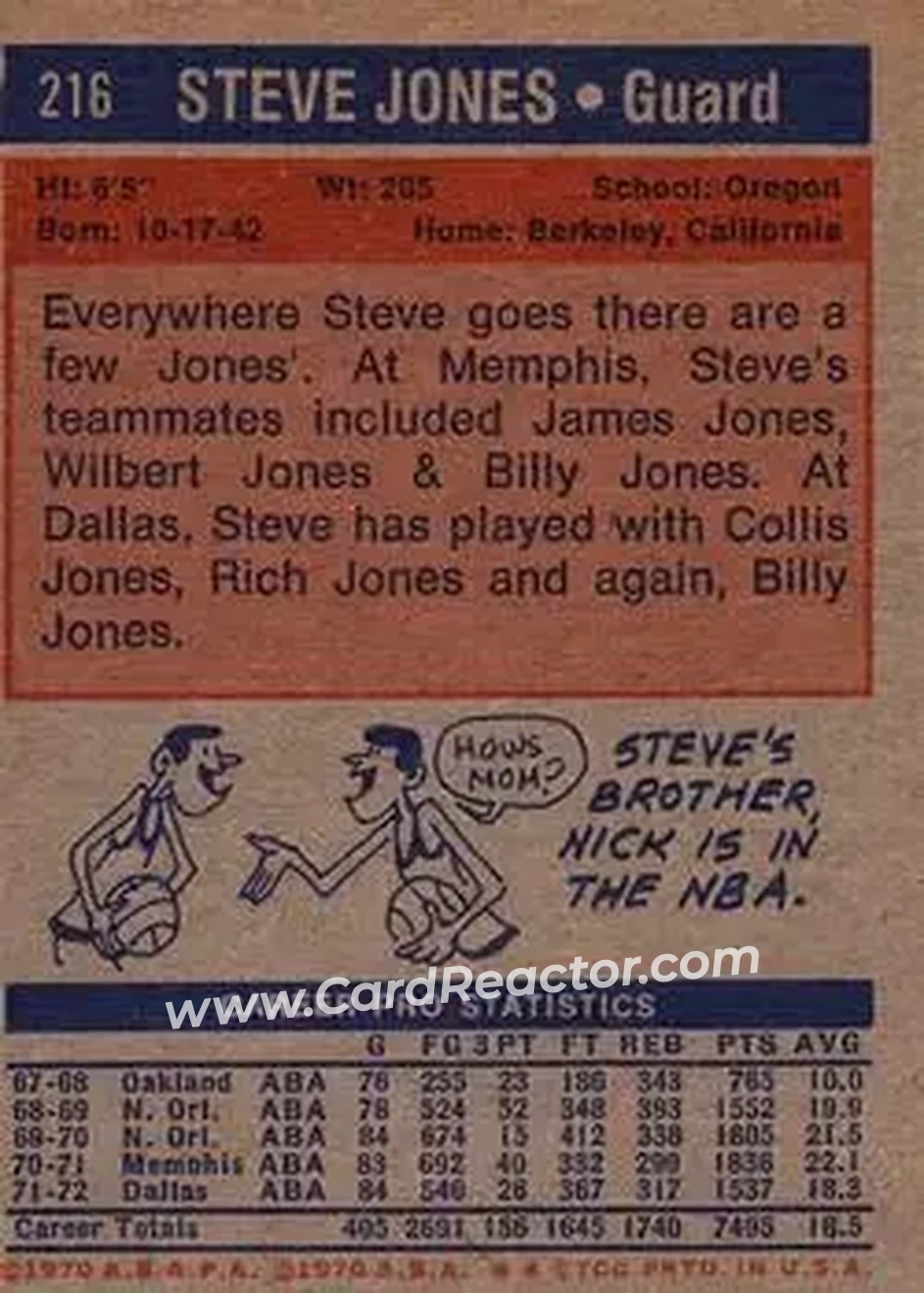 1972-73 Topps #216 - Steve Jones - Dallas Chaparrals - Back