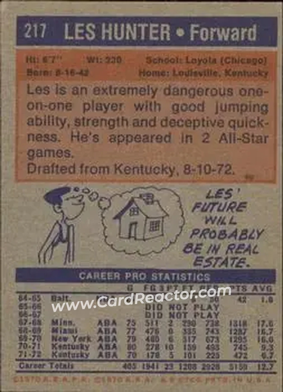 1972-73 Topps #217 - Les Hunter - San Diego Conquistadors - Back