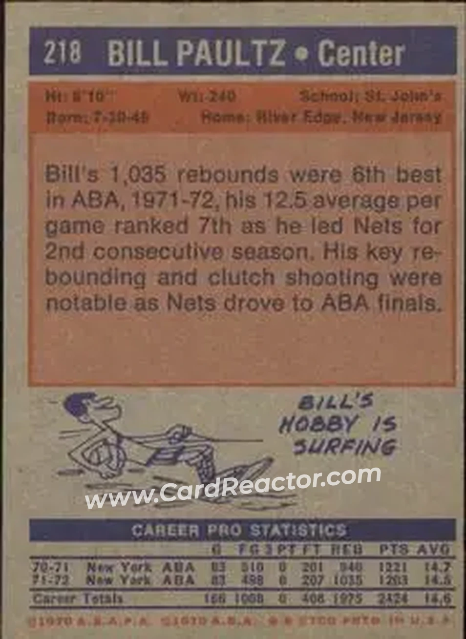 1972-73 Topps #218 - Billy Paultz - New York Nets - Back