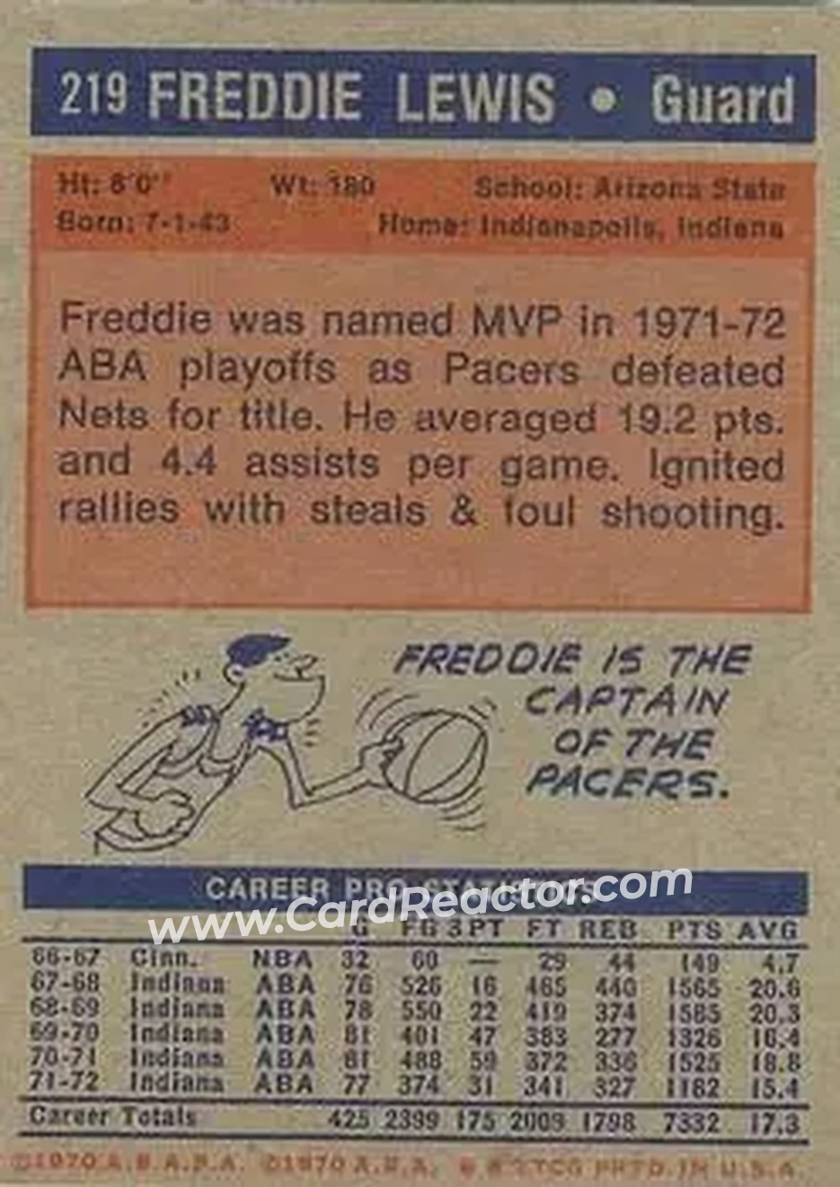 1972-73 Topps #219 - Freddie Lewis - Indiana Pacers - Back